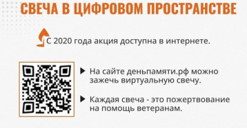 День памяти и скорби День памяти и скорби.